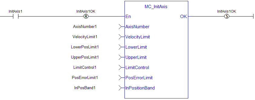 MC_InitAxis: LD example